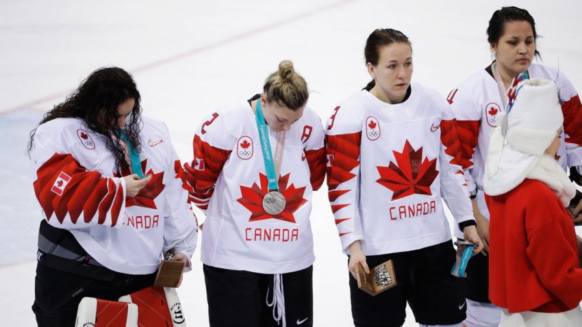 Pyeongchang Olympics Ice Hockey Women
