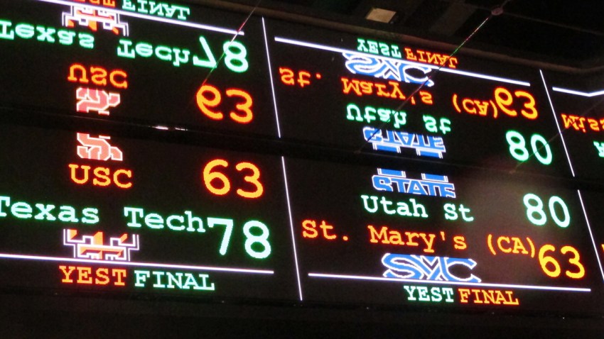 Sports Betting States