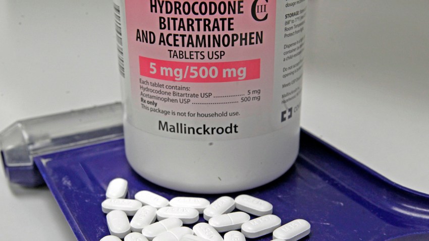 Painkillers FDA