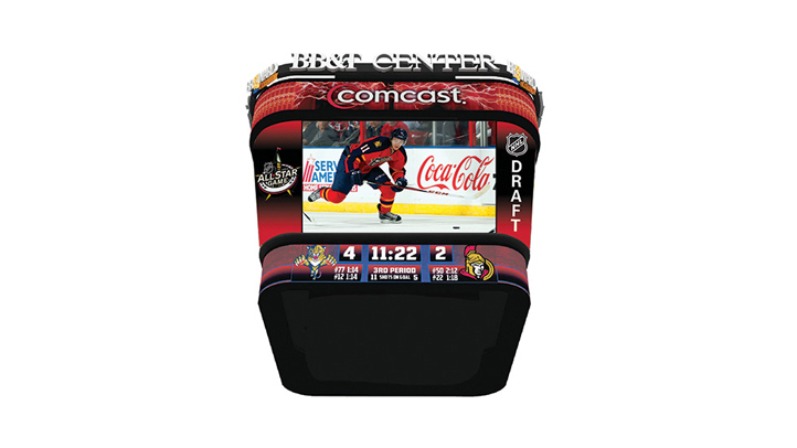 Florida Panthers scoreboard rendering