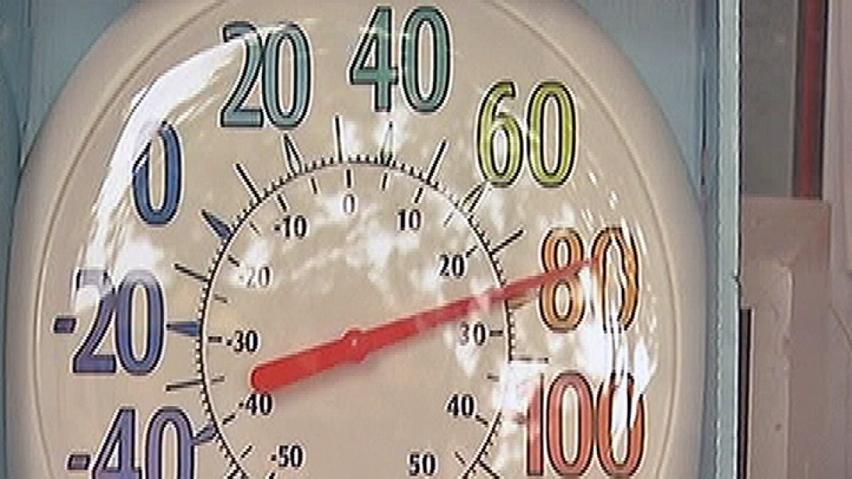 Hot and Humid conditions for all of South Florida NBC 6 South Florida