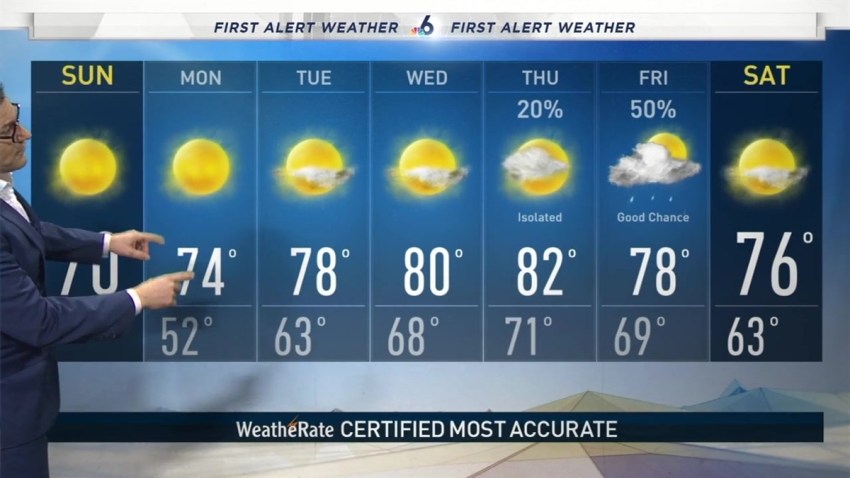 Weather - NBC 6 South Florida