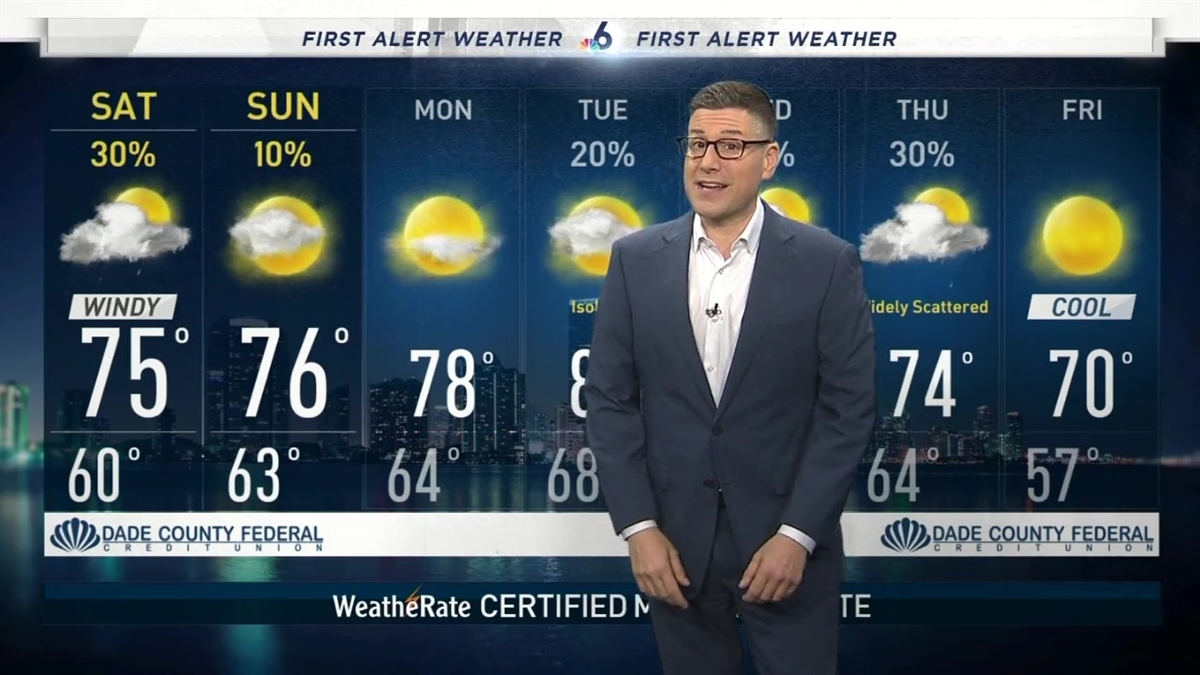 NBC 6 First Alert Weather- February 21, 2020 Evening - NBC 6 South Florida