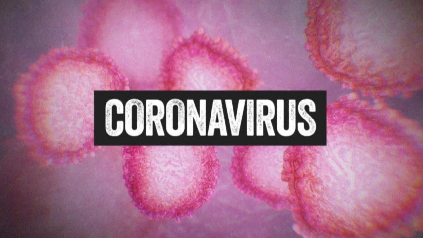 Coronavirus: Funding The Fight