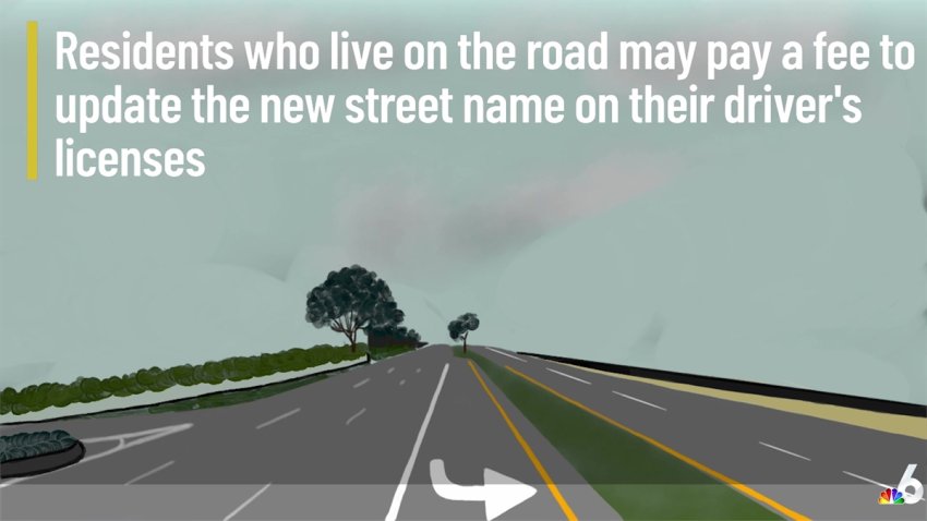How Much Would it Cost to Rename Dixie Highway?