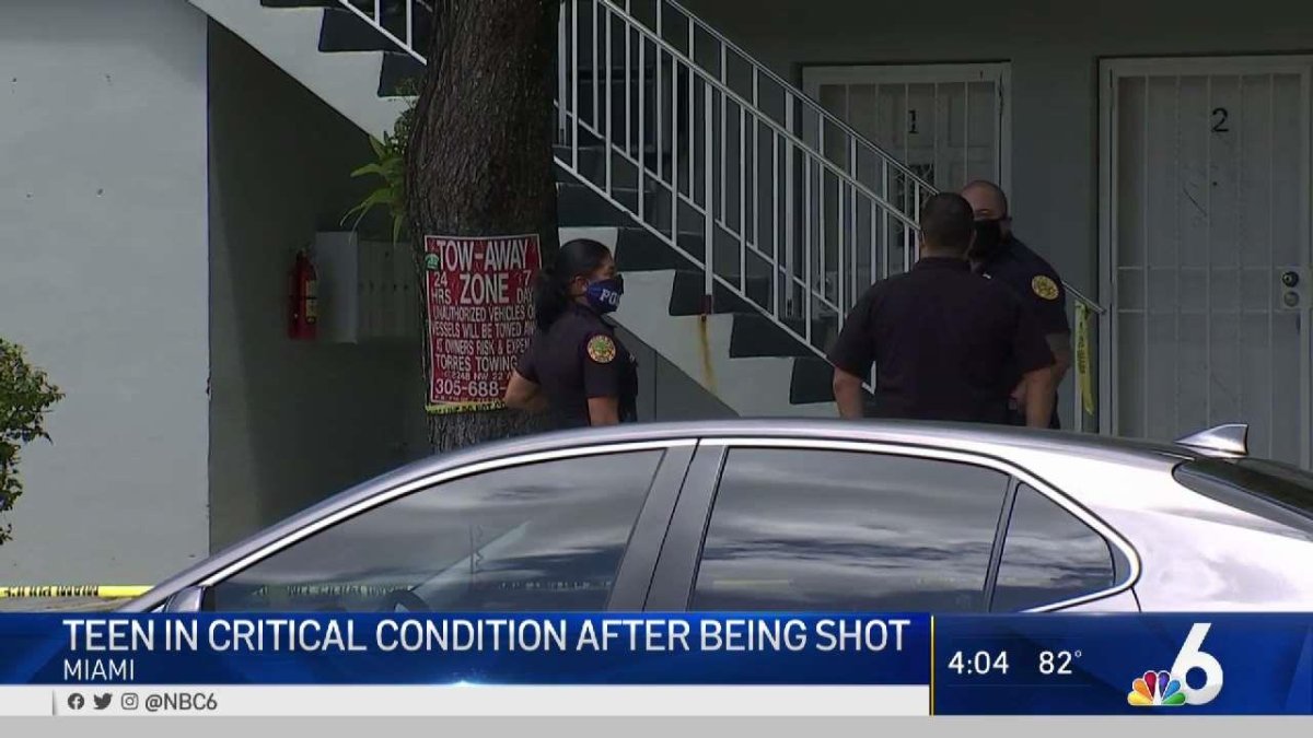 Teen Girl Shot in Miami – NBC 6 South Florida