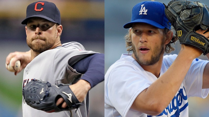 kluber-kershaw-cy-young