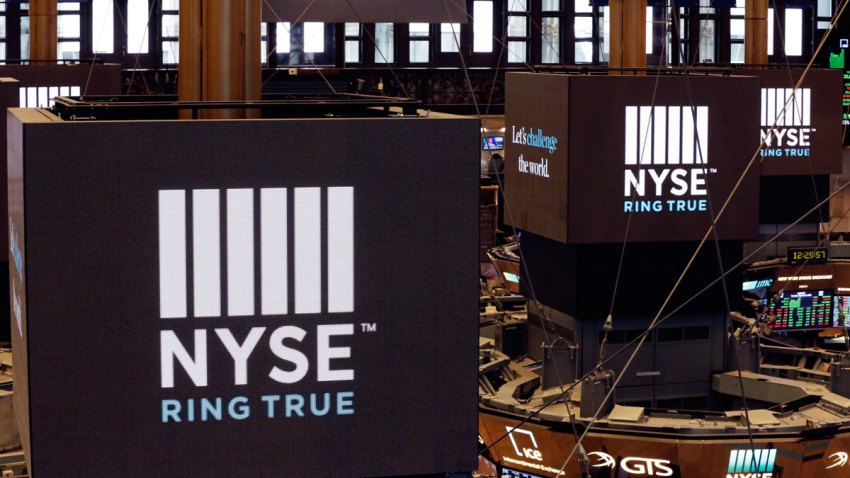 Financial Markets Wall Street