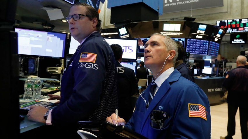 Financial Markets Wall Street