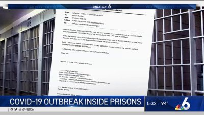 COVID-19 Outbreak Inside Prisons