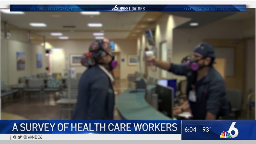 A Survey of Health Care Workers