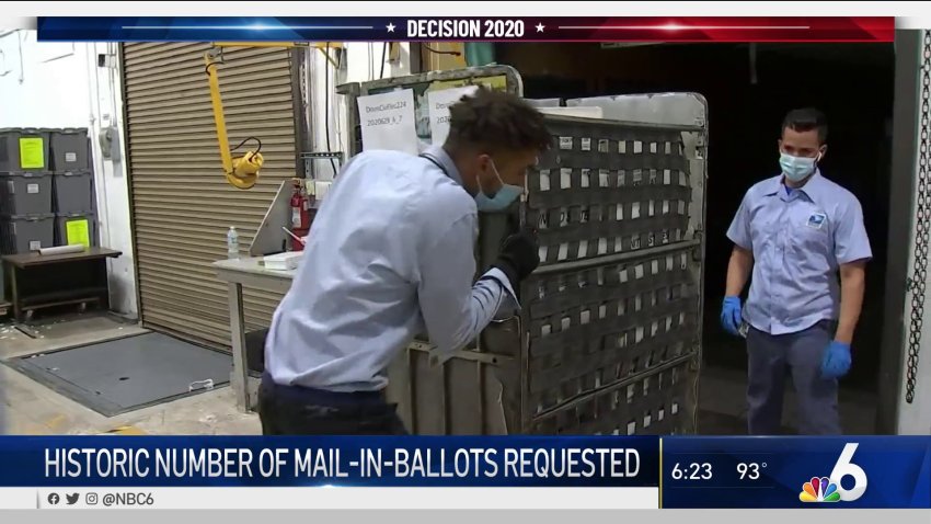 Historic Number of Mail-in Ballots Requested