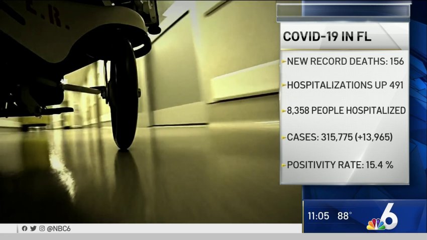 Florida Sets Record for Deaths Reported in Single Day From COVID-19