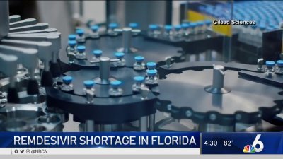 Remdesivir Shortage in Florida