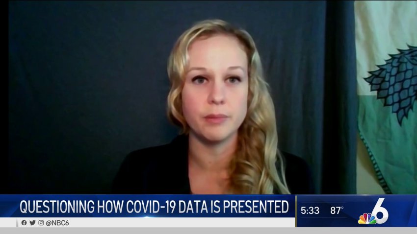 Questioning How Florida's COVID-19 Data Is Presented