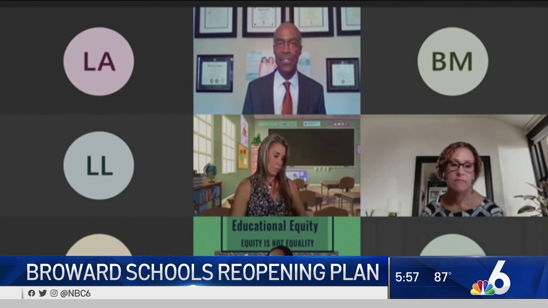 Broward Schools Reopening Plan – NBC 6 South Florida