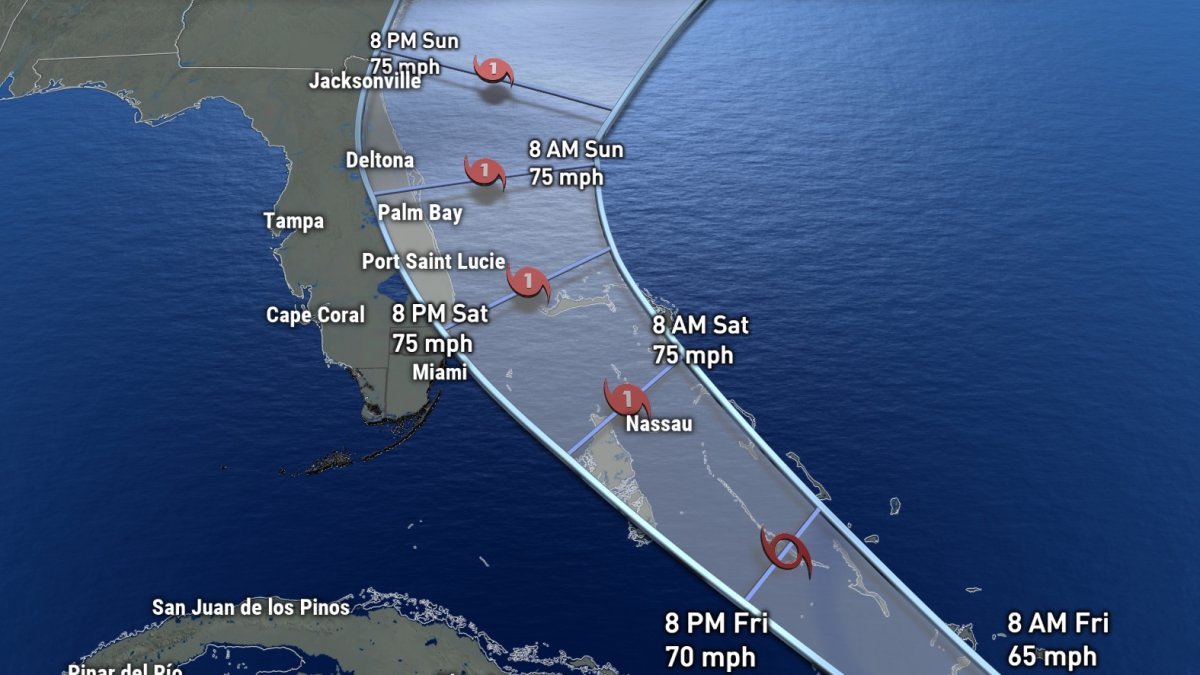 Isaias Becomes Hurricane as It Heads to Florida – NBC 6 South Florida