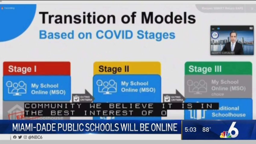 Miami-Dade Schools to Start With Online Classes