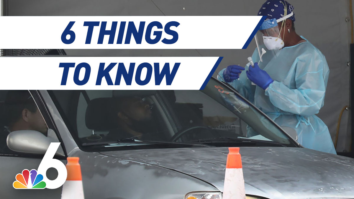 6 Things to Know Testing Sites Reopen After Isaias, Historic