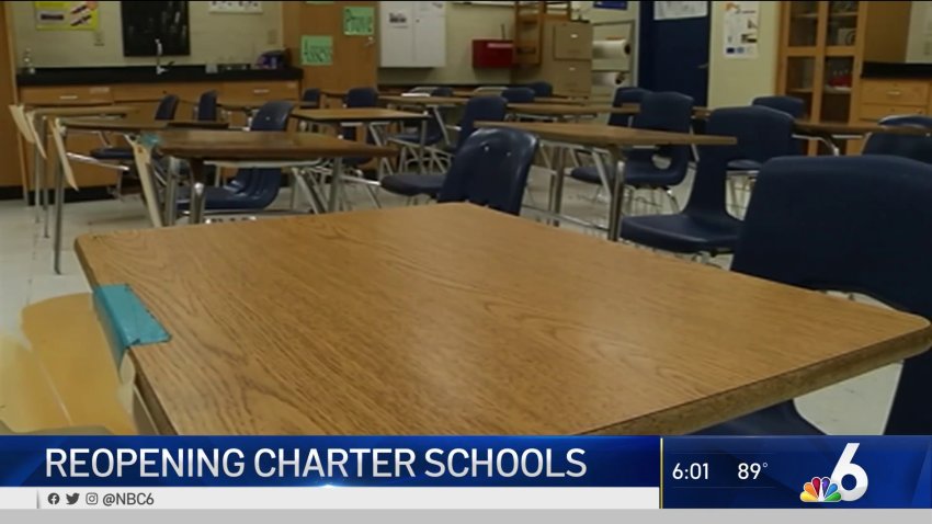 Broward County Schools Discuss Reopening Plan for Special Needs Students