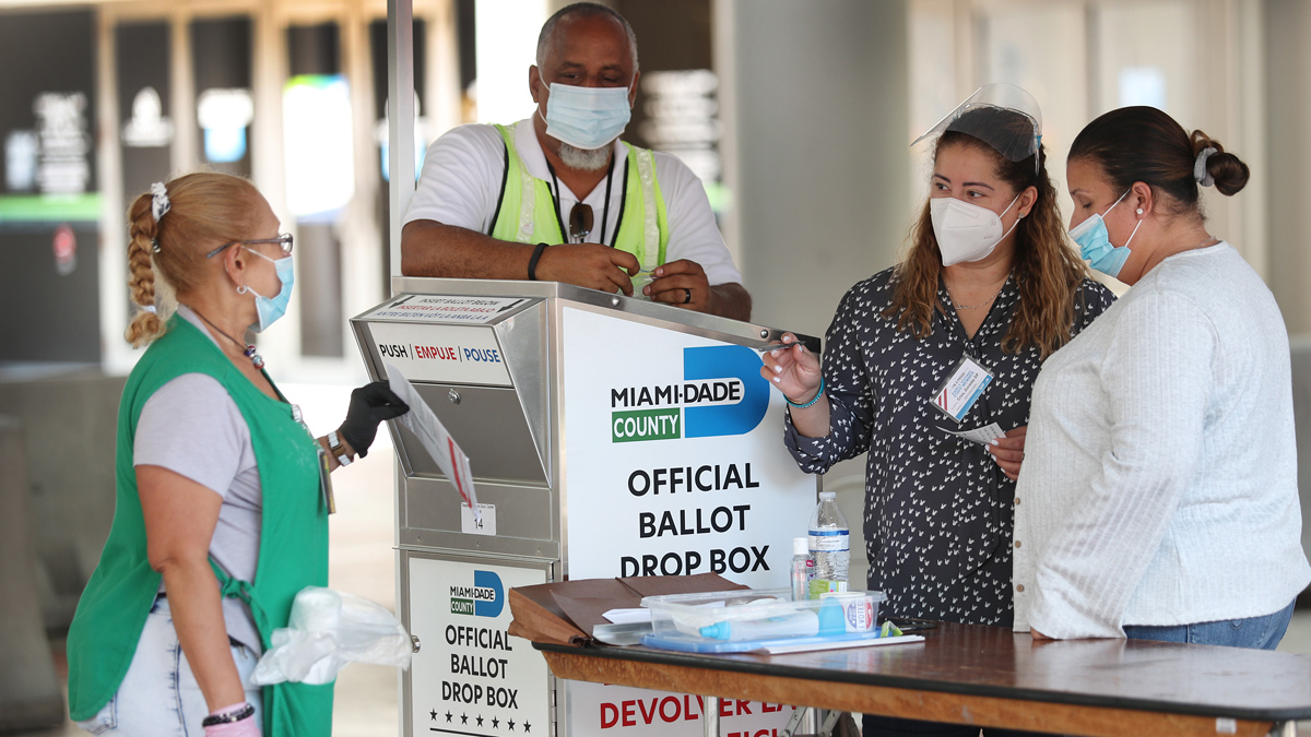 Florida Adds 8,100 new COVID Cases, as Total in MiamiDade and Broward