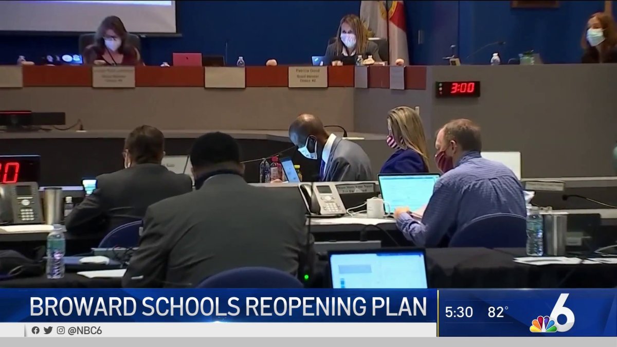 Broward School Board Holds Meeting to Discuss Reopening Plans NBC 6