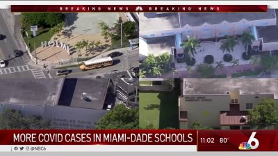 Multiple COVID Cases at Miami-Dade Public Schools