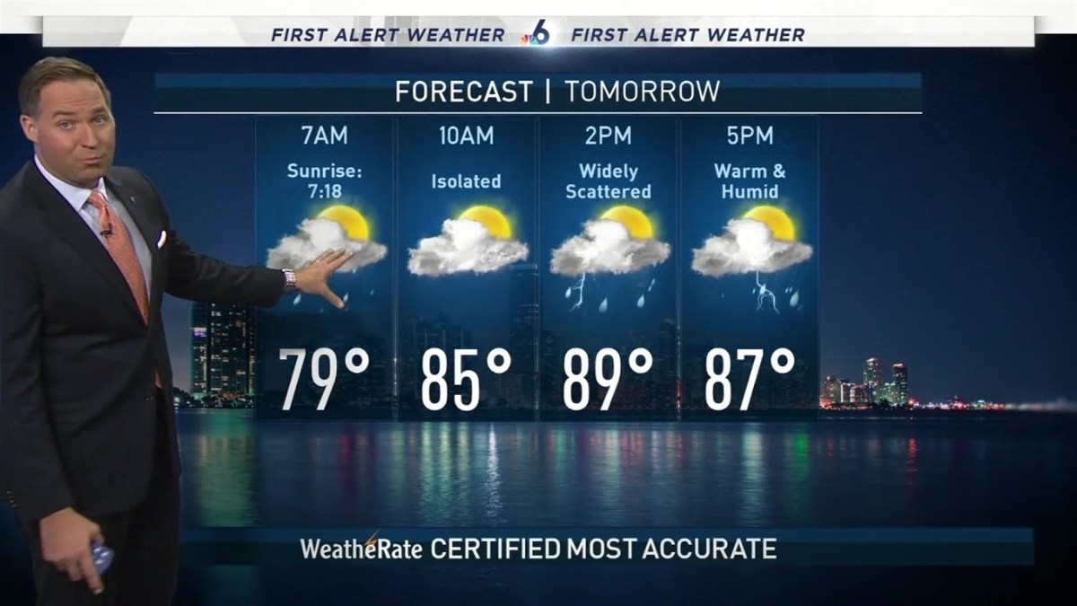 NBC 6 First Alert Weather - Oct. 9, 2020 Evening - NBC 6 South Florida