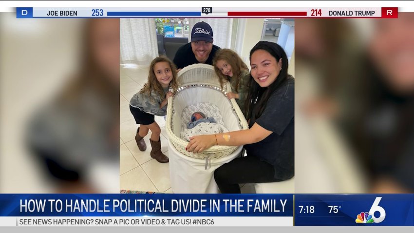 How to Handle Political Divide in the Family