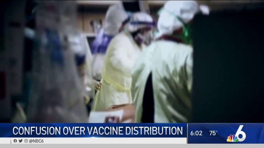 Confusion Over Vaccine Distribution