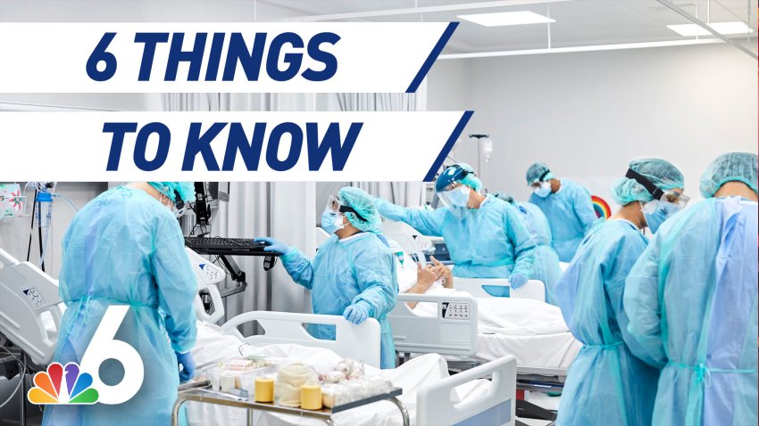 6 Things to Know for November 16, 2020