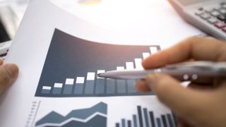 Op-Ed: Equities Likely to Grow, But Finding Yield Remains Difficult