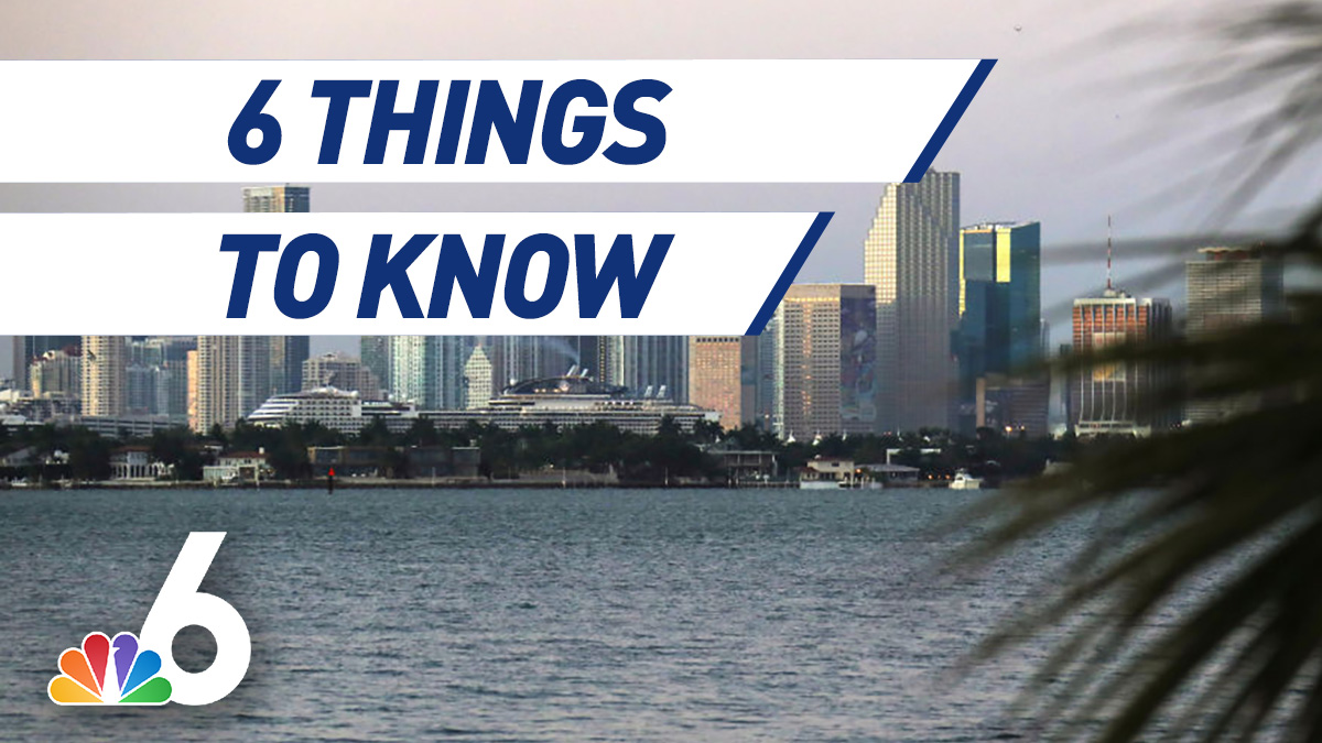 6 Things to Know: Plan in Place to Restore Biscayne Bay, COVID Relief Bill Passes Congress - Vimarsana News