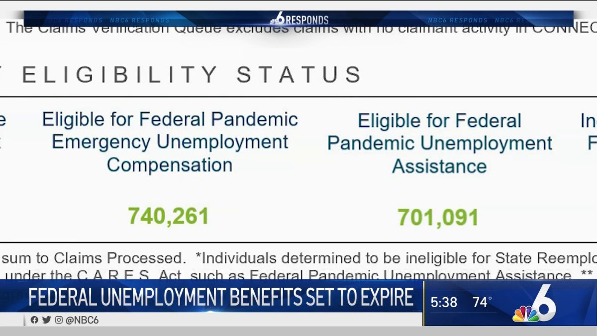 Federal Unemployment Benefits Set To Expire Nbc 6 South Florida 7374