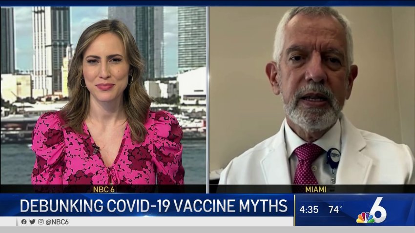 Debunking Common Myths About the COVID-19 Vaccine