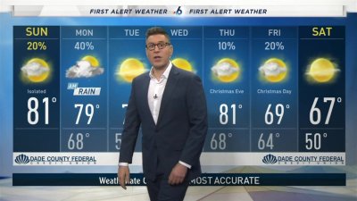 NBC 6 Web Forecast– December 20, 2020