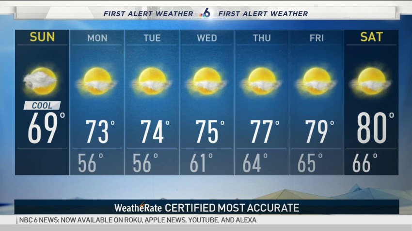 Fort Lauderdale – NBC 6 South Florida