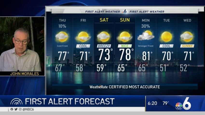 Weather – NBC 6 South Florida