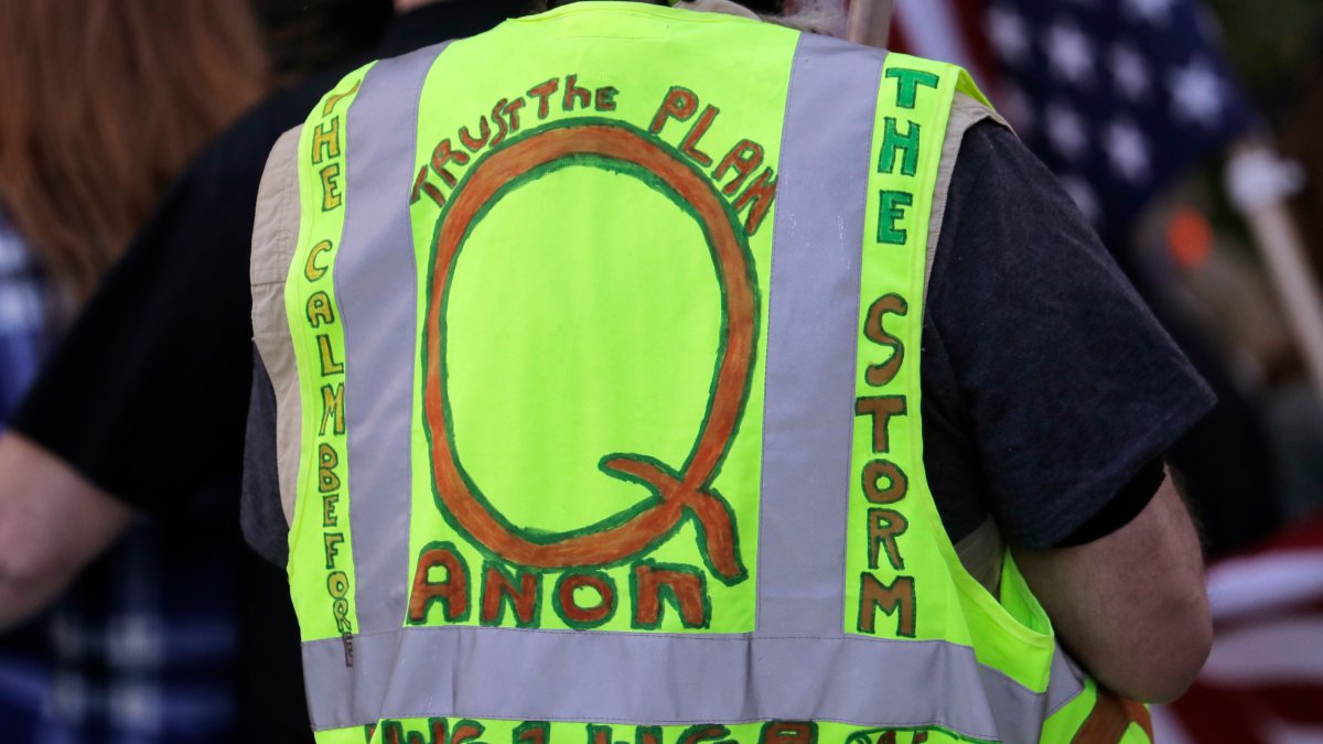 Inauguration Sows Doubt Among QAnon Conspiracy Theorists – NBC 6 South ...