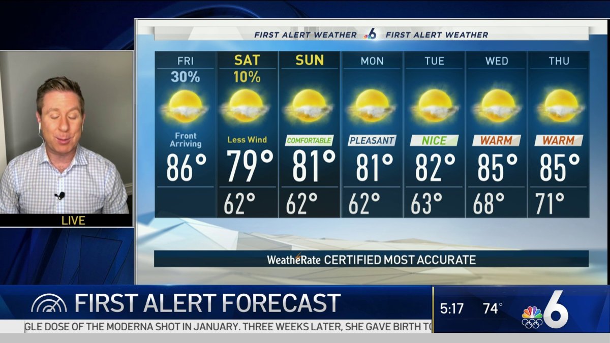 NBC 6 First Alert Weather March 19 AM Forecast NBC 6 South Florida