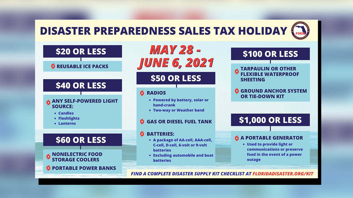 Florida Hurricane Tax Holiday 2025
