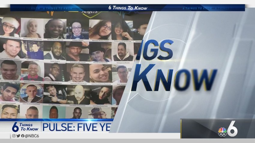 6 Things to Know: Top Stories of the Day