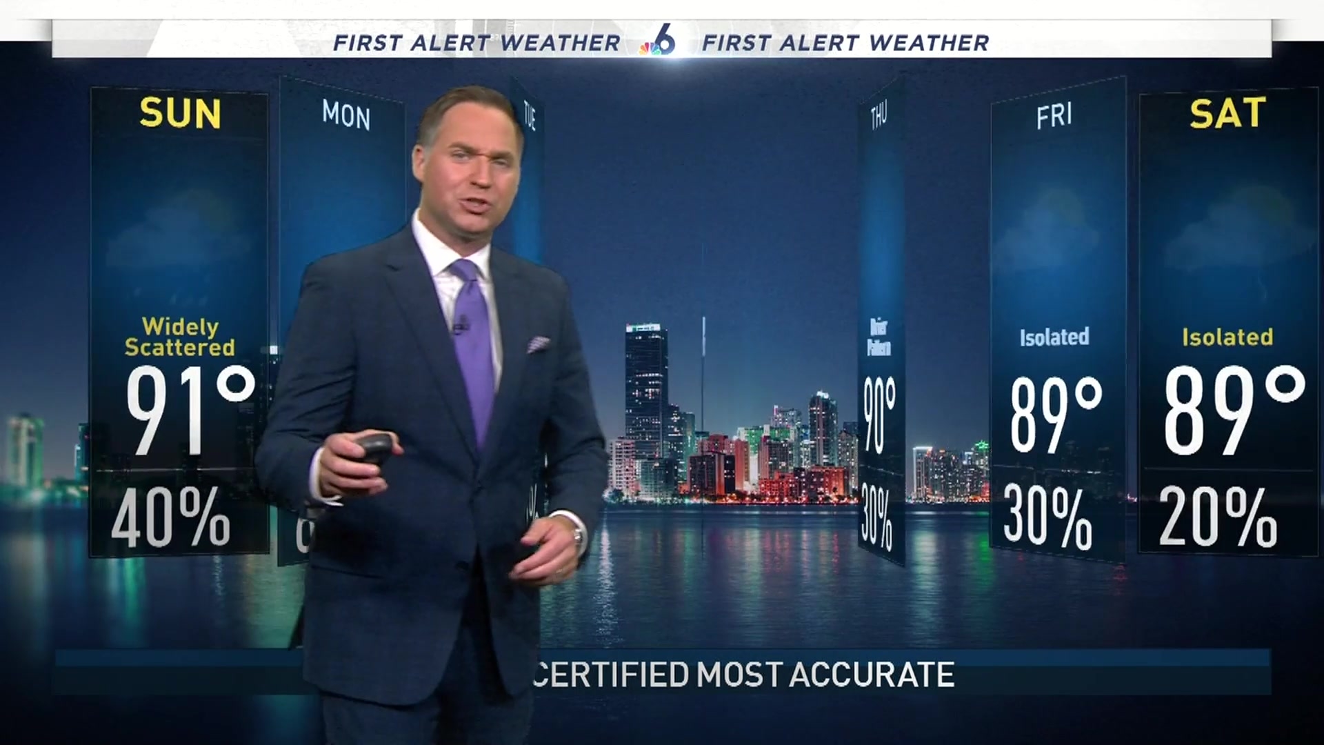 Nbc 6 First Alert Forecast June 12 Evening Nbc 6 South Florida