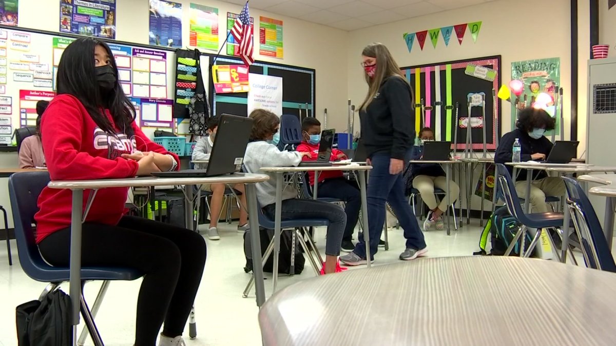 I Ready Miami Dade Public Schools “We’re Ready!” Miami-Dade Teachers Prep For Opening Day Monday – NBC 6