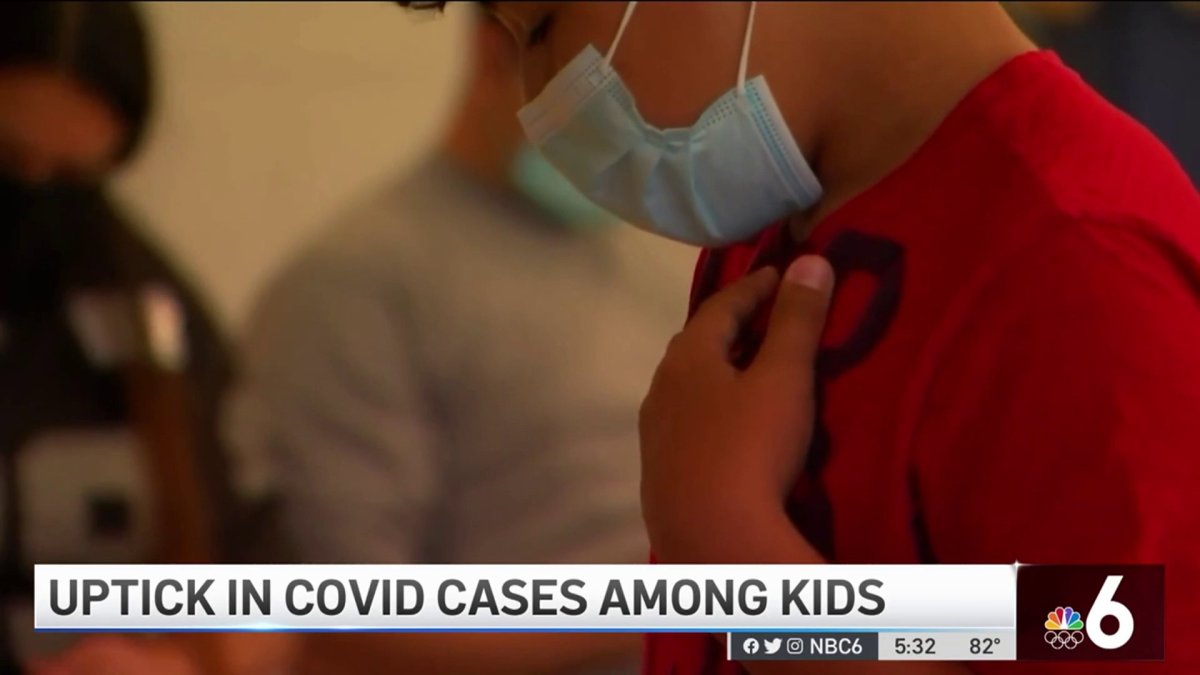 Uptick in COVID-19 Cases Among Kids – NBC 6 South Florida