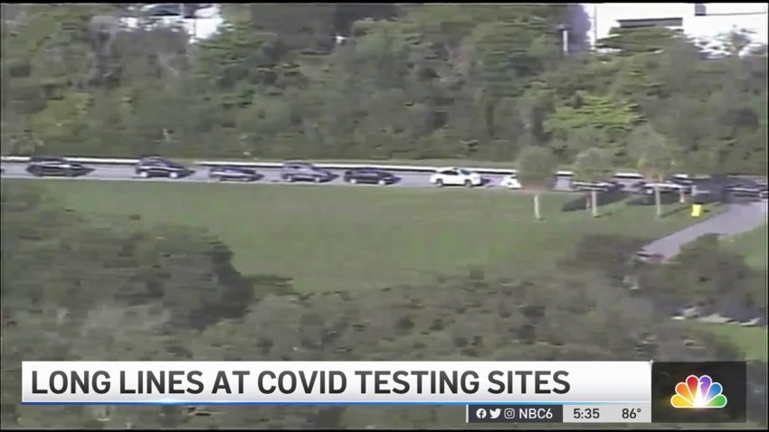 Long Lines at COVID Testing Sites