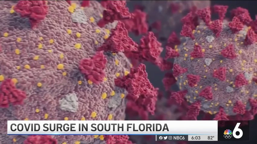 Hospitalizations Continue to Drop in Florida