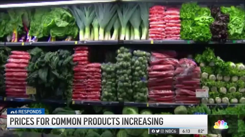Prices for Common Products Increasing