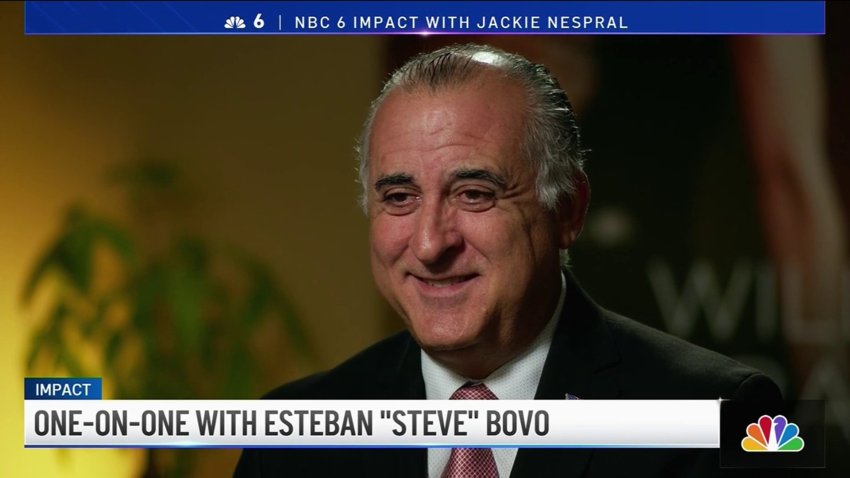 One-On-One With Esteban “Steve” Bovo