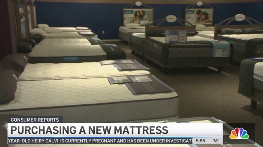 Consumer Reports: Purchasing a New Mattress